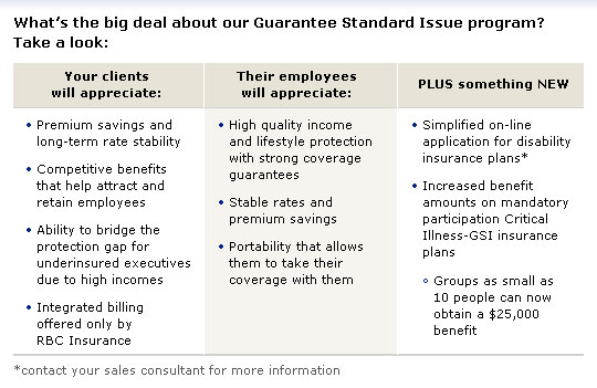 What’s the big deal about our Guarantee Standard Issue program? Take a look. Your client's will appreciate: Premium savings and long-term rate stability; Competitive benefits that help attract and retain employees; Ability to bridge the protection gap for underinsured executives due to high incomes; Integrated billing offered only by RBC Insurance. Their employees will appreciate: High quality income and lifestyle protection with strong coverage guarantees; Stable rates and premium savings; Portability that allows them to take their coverage with them. PLUS something NEW: Simplified on-line application for disability insurance plans*; Increased maximum benefit amounts on mandatory participation Critical Illness-GSI insurance plans (Groups as small as 10 people  can now obtain a $25,000 benefit). *contact your sales consultant for more information
